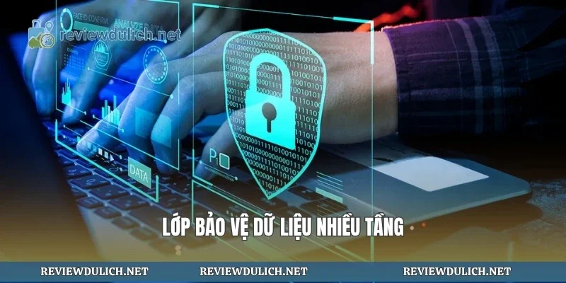 Lớp bảo vệ dữ liệu nhiều tầng